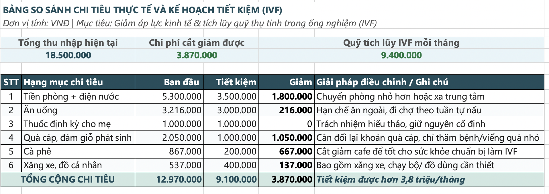  - Ảnh 3.