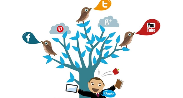 5 bước xây dựng chiến dịch social media hiệu quả