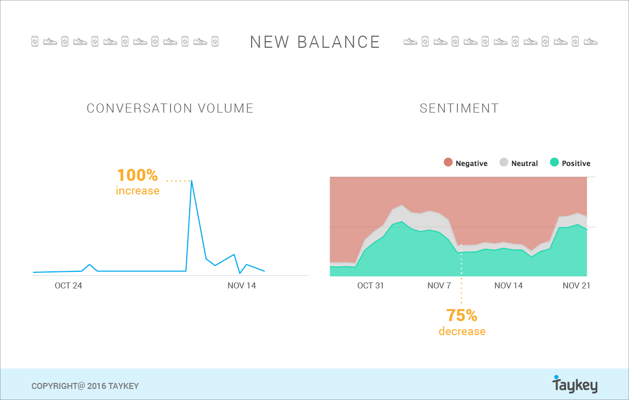 Phần mềm kế toán MISA SME – 27 năm số 1 Việt Nam