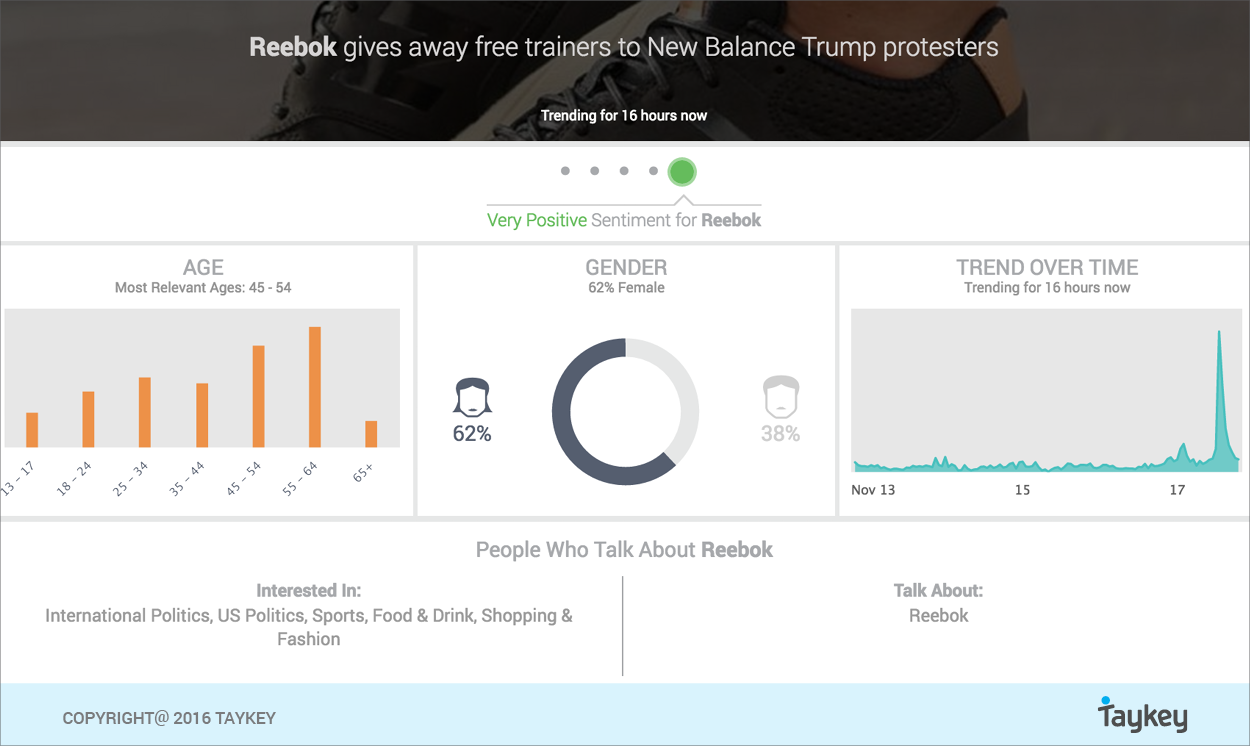 Phần mềm kế toán MISA SME – 27 năm số 1 Việt Nam