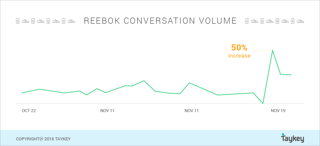 Phần mềm kế toán MISA SME – 27 năm số 1 Việt Nam