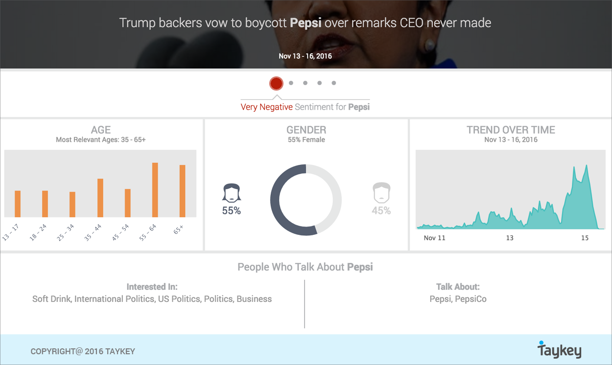 Phần mềm kế toán MISA SME – 27 năm số 1 Việt Nam