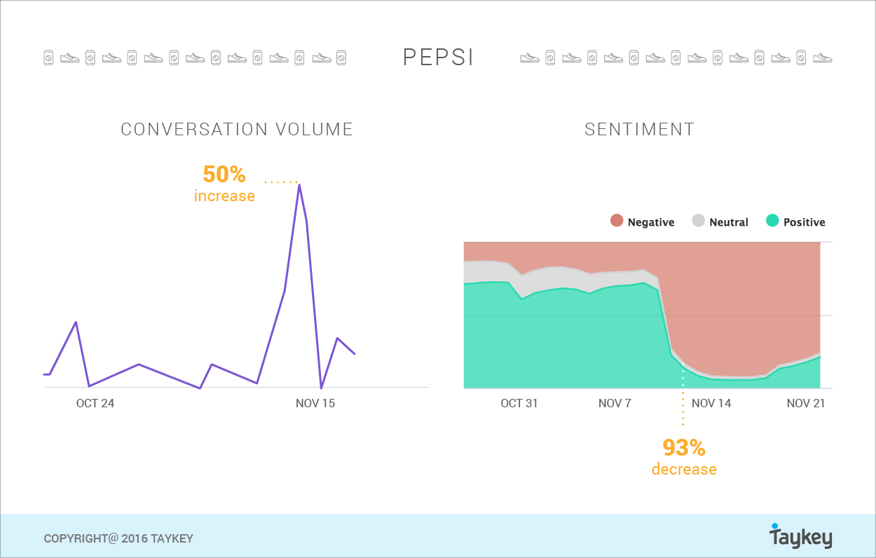 Phần mềm kế toán MISA SME – 27 năm số 1 Việt Nam