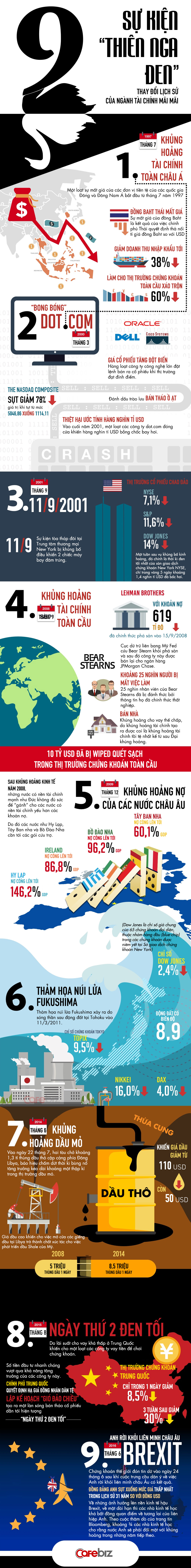 Phần mềm kế toán MISA SME – 27 năm số 1 Việt Nam