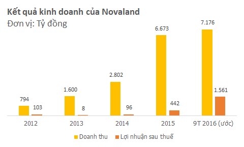 
Ảnh: Kiến Khang
