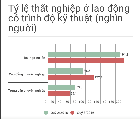  Đồ hoạ. K.Linh. 