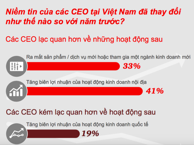 Phần mềm kế toán MISA SME – 27 năm số 1 Việt Nam