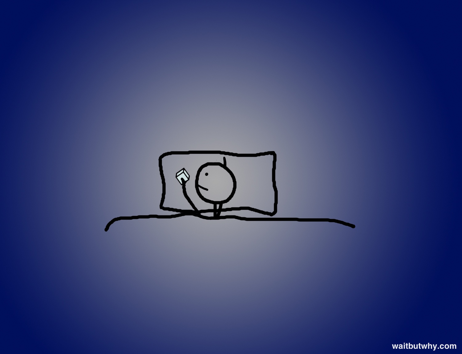 Đến cuối ngày, ô vuông cuối cùng sẽ được sử dụng cho các hoạt động chuẩn bị đi ngủ, vệ sinh cá nhân...