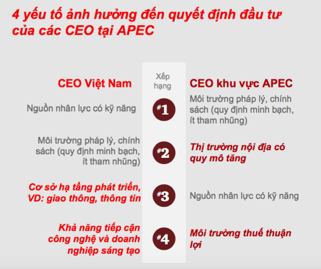 Phần mềm kế toán MISA SME – 27 năm số 1 Việt Nam