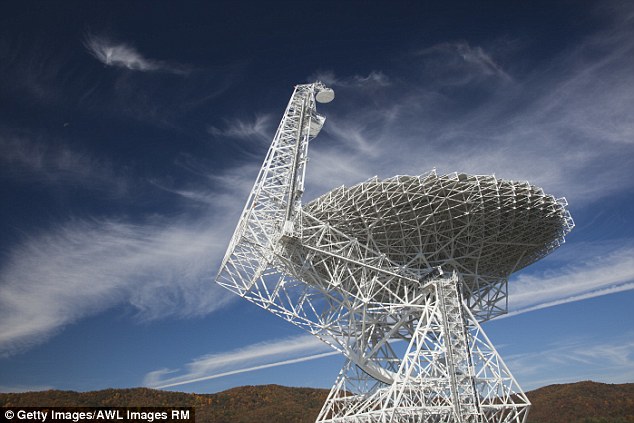 Sử dụng các đài quan sát, các chuyên gia có thể bắt được nhiều tín hiệu từ những nơi rất xa trong vũ trụ
