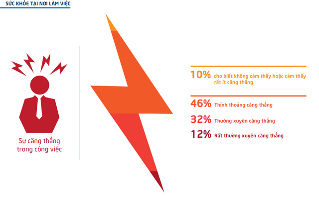 Nguồn: Navigos Search