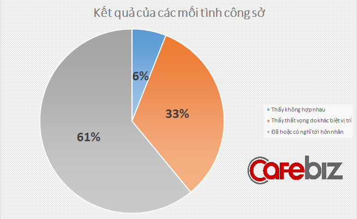 Phần mềm kế toán MISA SME – 27 năm số 1 Việt Nam