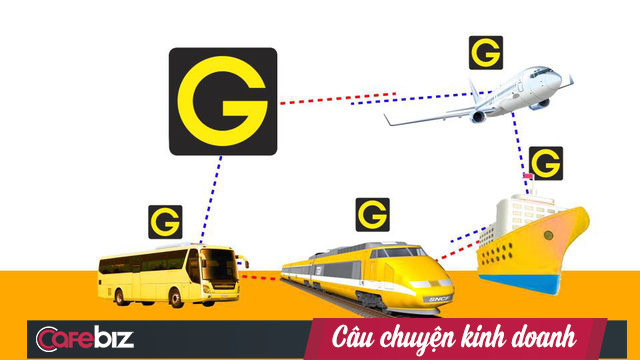 Viettel nắm 30% cổ phần Gonow: Sẽ cạnh tranh trực tiếp Uber, Grab, không giấu tham vọng vươn ra cả thị trường quốc tế - Ảnh 2.