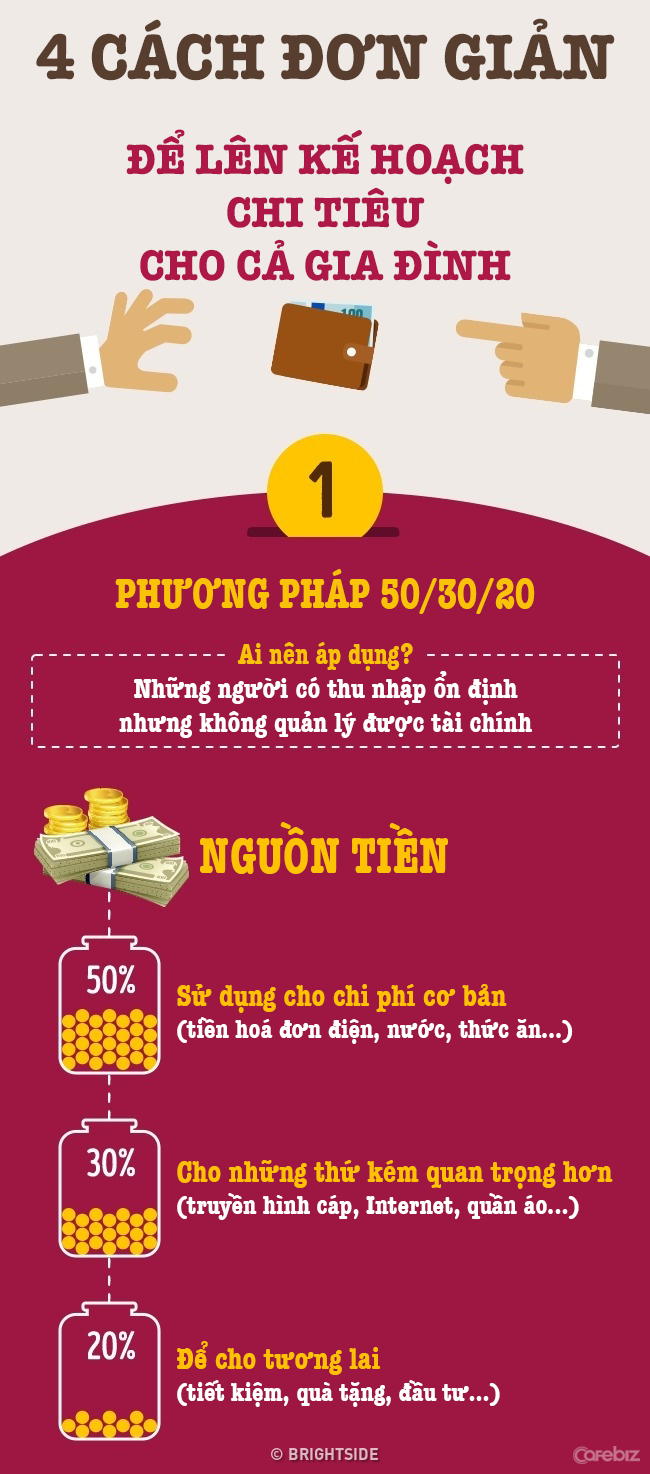 Phần mềm kế toán MISA SME – 27 năm số 1 Việt Nam