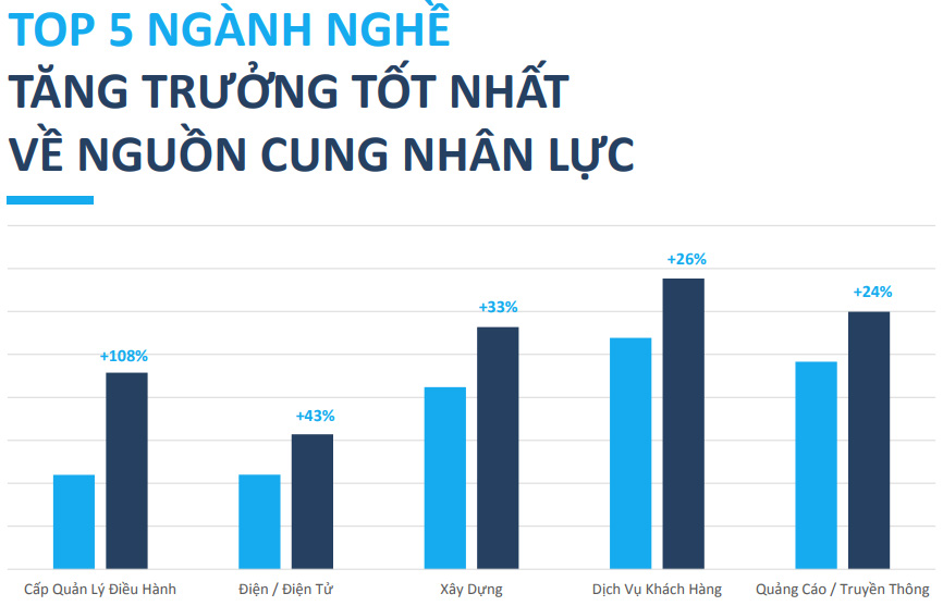 Phần mềm kế toán MISA SME – 27 năm số 1 Việt Nam