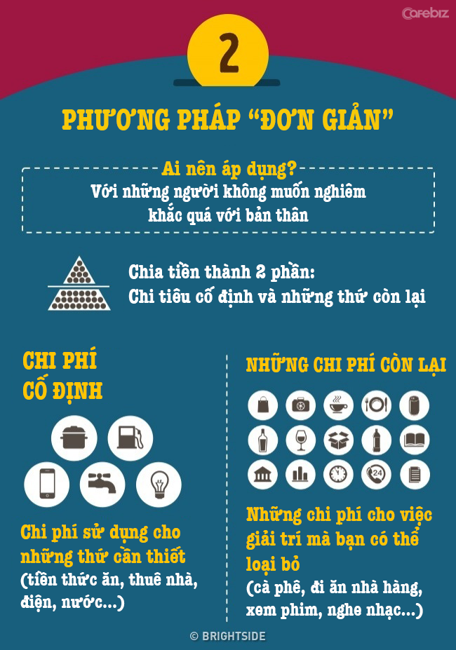 Phần mềm kế toán MISA SME – 27 năm số 1 Việt Nam