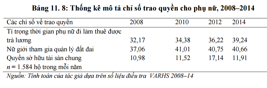 Phần mềm kế toán MISA SME – 27 năm số 1 Việt Nam