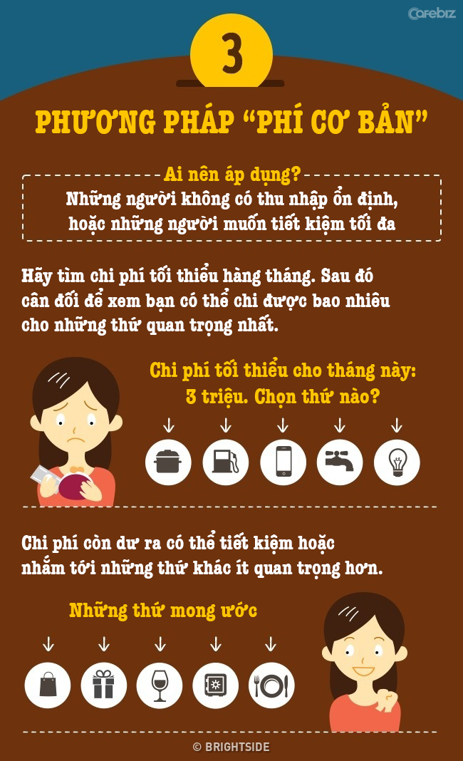 Phần mềm kế toán MISA SME – 27 năm số 1 Việt Nam