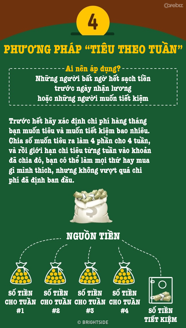 Phần mềm kế toán MISA SME – 27 năm số 1 Việt Nam