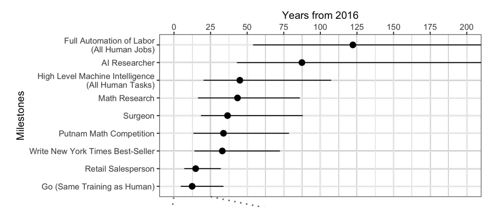 Phần mềm kế toán MISA SME – 27 năm số 1 Việt Nam