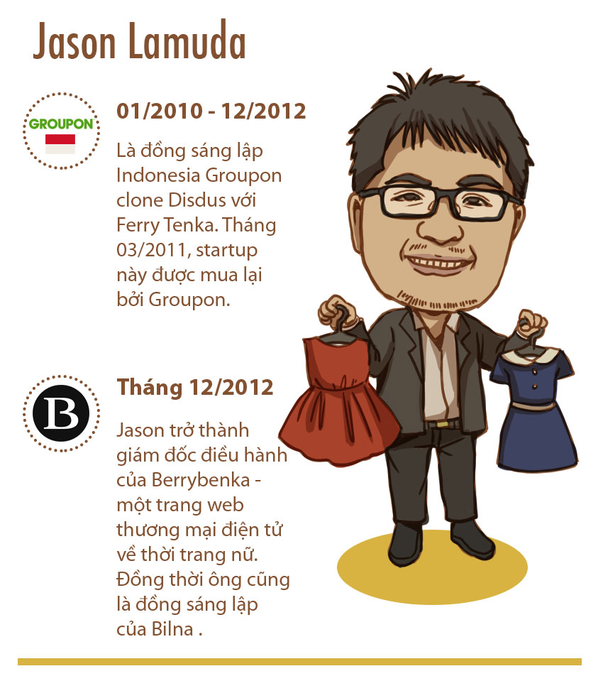 Phần mềm kế toán MISA SME – 27 năm số 1 Việt Nam