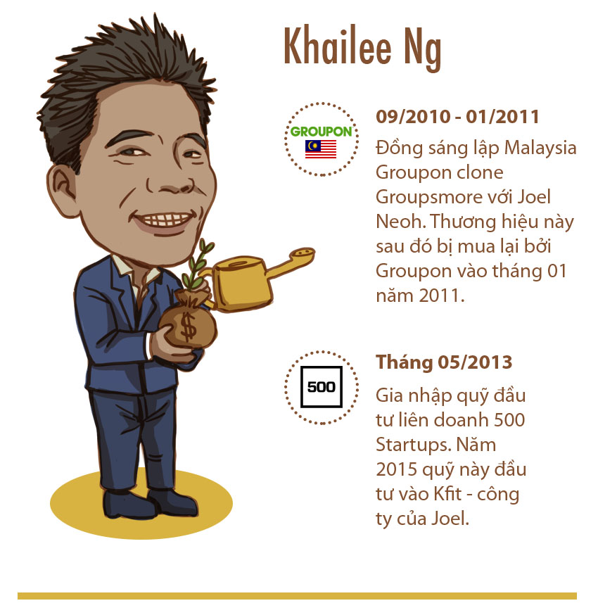 Phần mềm kế toán MISA SME – 27 năm số 1 Việt Nam