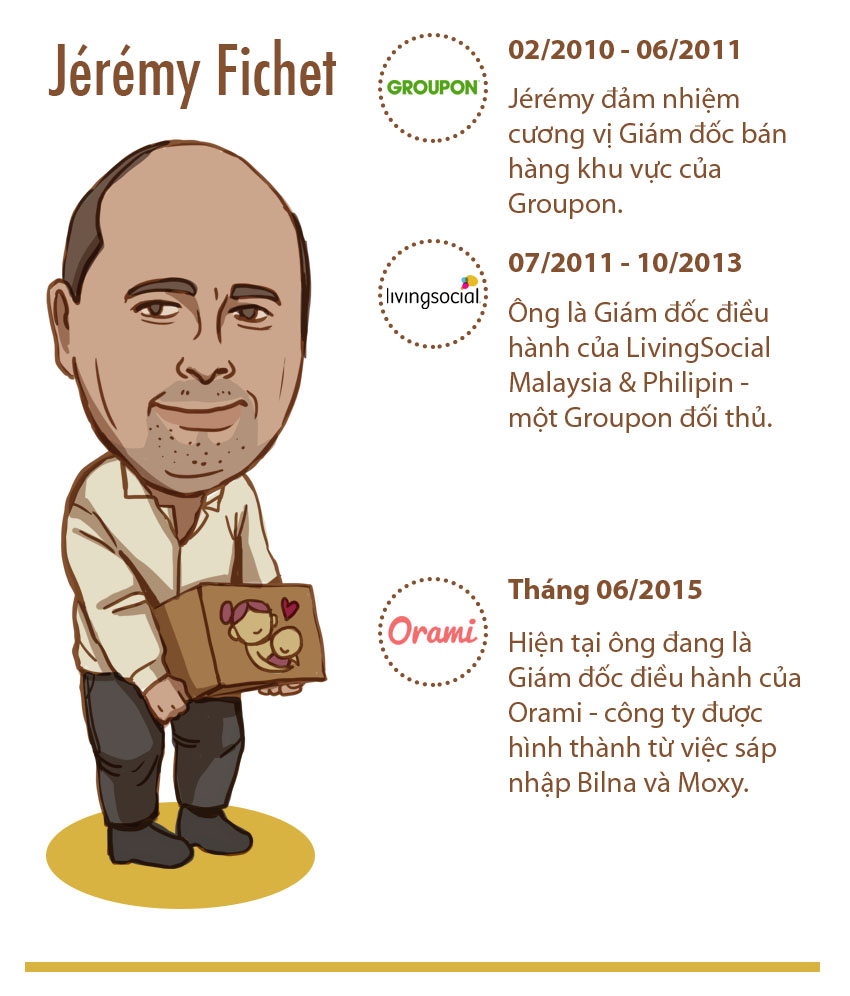 Phần mềm kế toán MISA SME – 27 năm số 1 Việt Nam