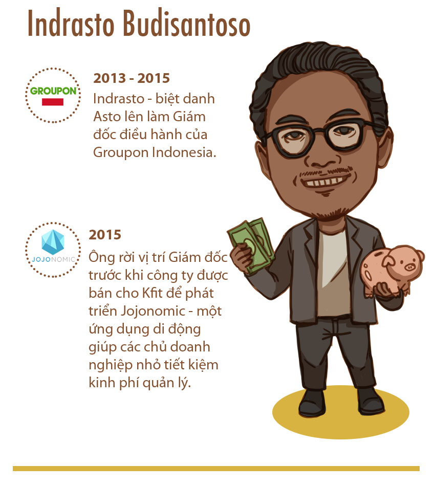 Phần mềm kế toán MISA SME – 27 năm số 1 Việt Nam