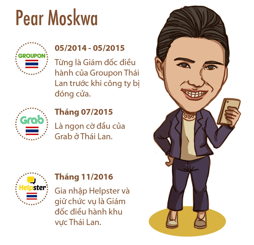 Phần mềm kế toán MISA SME – 27 năm số 1 Việt Nam