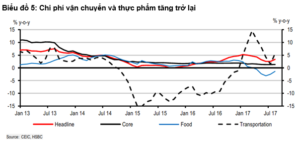 Tăng trưởng 41% so với cùng kỳ 2016, xuất khẩu nông nghiệp được kỳ vọng tăng mạnh đến hết năm - Ảnh 1.