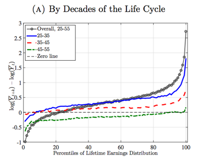 Phần mềm kế toán MISA SME – 27 năm số 1 Việt Nam
