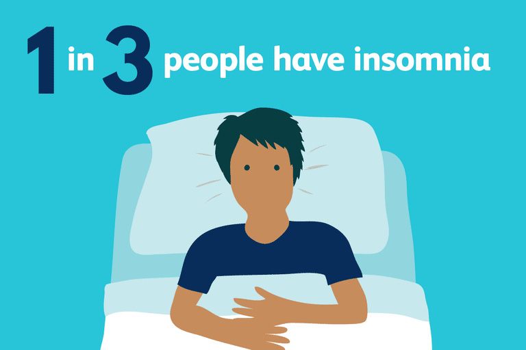 Hãy trả lời ngay 8 câu hỏi này để có giấc ngủ tốt hơn - Ảnh 1. Hãy trả lời ngay 8 câu hỏi này để có giấc ngủ tốt hơn - Ảnh 1.