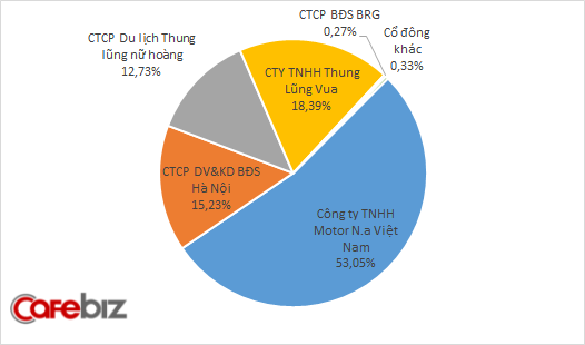 Bà Nguyễn Thị Nga rời Intimex Việt Nam - Ảnh 1.