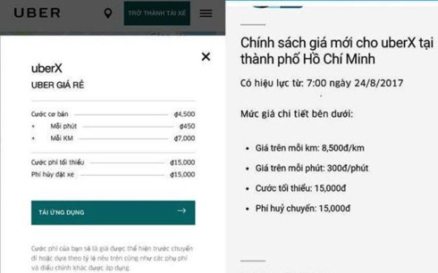 Biểu giá của UberX áp dụng tại TP HCM.