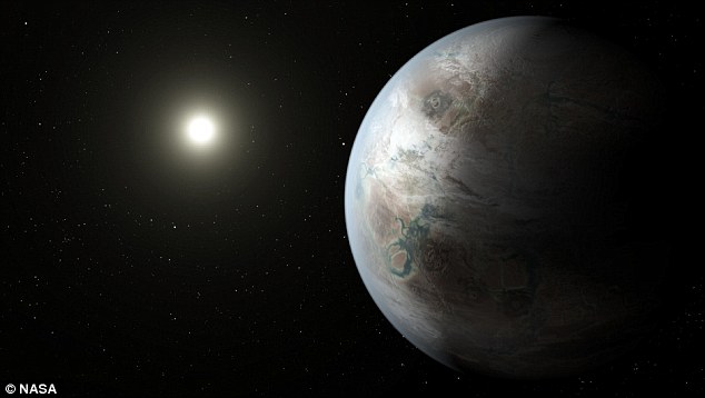 Các exoplanet đóng vai trò rất quan trọng khi tìm kiếm người ngoài hành tinh