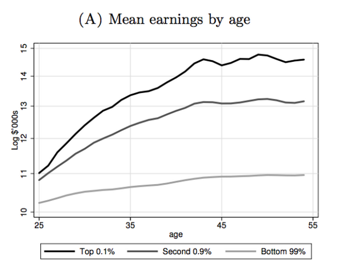 Phần mềm kế toán MISA SME – 27 năm số 1 Việt Nam