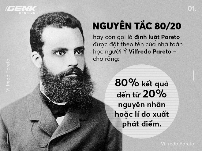 Định luật Pareto: Bí quyết 80/20 để Thành Công trong Kinh Doanh và Cuộc Sống