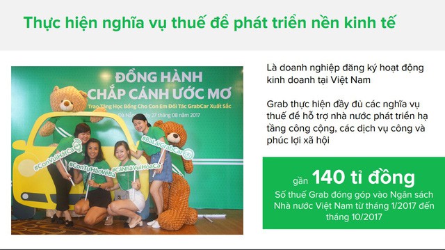  Đồng sáng lập Grab sang Việt Nam và tuyên bố đã nộp tới 140 tỷ đồng tiền thuế chỉ trong 10 tháng  - Ảnh 1.