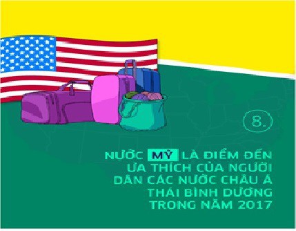 Mỹ là quốc gia được người Việt Nam viếng thăm nhiều nhất trong năm 2017 - Ảnh 2.