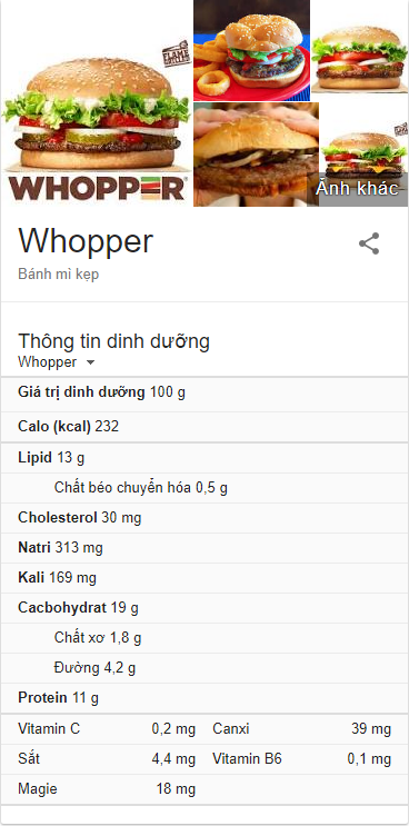 Burger King tặng miễn phí bánh burger bò Whopper cho những nhân viên bị đuổi việc - Ảnh 3.