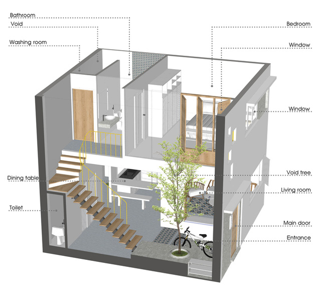  Báo Mỹ cũng phải ngợi khen ngôi nhà tuyệt đẹp của một phụ nữ độc thân ở Đà Nẵng - Ảnh 24.