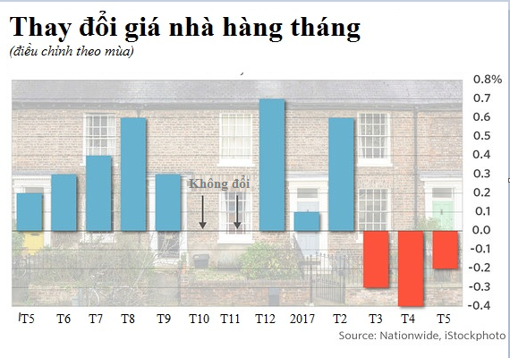 (CHIỀU) 1 năm sau quyết định Brexit, nước Anh thay đổi thế nào? - Ảnh 4.