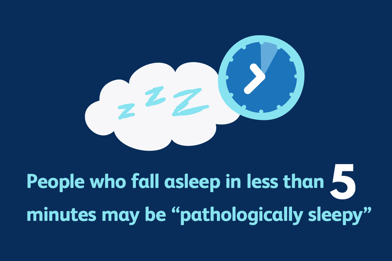 Hãy trả lời ngay 8 câu hỏi này để có giấc ngủ tốt hơn - Ảnh 4. Hãy trả lời ngay 8 câu hỏi này để có giấc ngủ tốt hơn - Ảnh 4.
