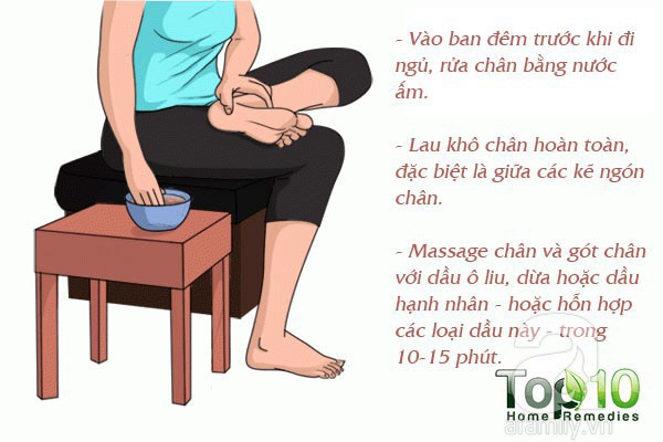 7 mẹo hàng đầu giúp bạn không bị nhiễm trùng và nứt gót chân trong mùa đông này - Ảnh 4. 7 mẹo hàng đầu giúp bạn không bị nhiễm trùng và nứt gót chân trong mùa đông này - Ảnh 4.