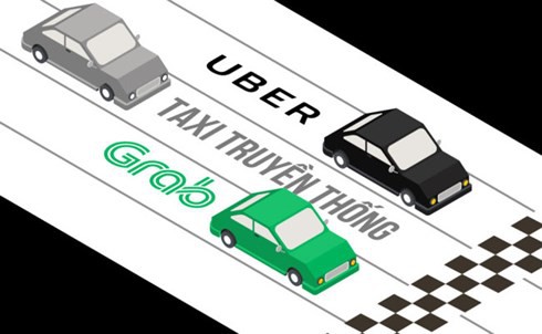 Các cơ quan quản lý Nhà nước cho rằng cần phải xác định Uber, Grab là loại hình vận tải hành khách nào thì mới có cơ chế quản lý phù hợp.