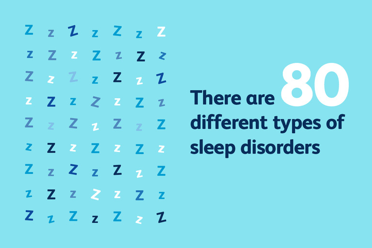 Hãy trả lời ngay 8 câu hỏi này để có giấc ngủ tốt hơn - Ảnh 5. Hãy trả lời ngay 8 câu hỏi này để có giấc ngủ tốt hơn - Ảnh 5.