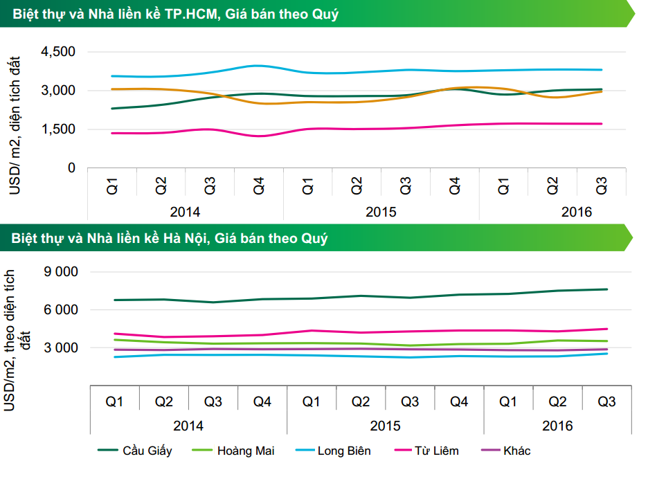 Phần mềm kế toán MISA SME – 27 năm số 1 Việt Nam
