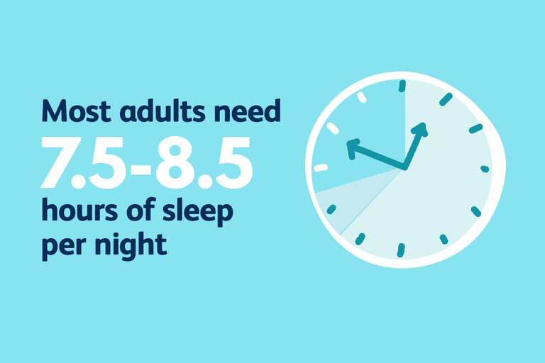 Hãy trả lời ngay 8 câu hỏi này để có giấc ngủ tốt hơn - Ảnh 8. Hãy trả lời ngay 8 câu hỏi này để có giấc ngủ tốt hơn - Ảnh 8.