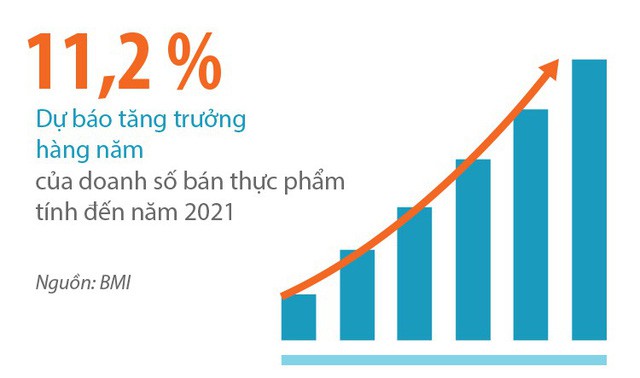 Tổng giám đốc PwC Việt Nam: Năm 2050 Việt Nam có thể nằm trong 20 nền kinh tế lớn nhất thế giới - Ảnh 9.