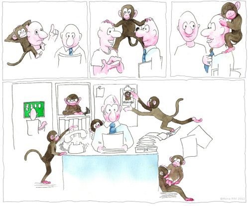 
Nhà lãnh đạo cần biết đặt con khỉ ở đúng chỗ của nó. Ảnh minh họa: Acumen
